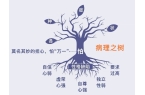 负面经济信息会影响自杀率